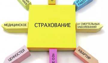 основы страхования и страхового дела в Российской Федерации